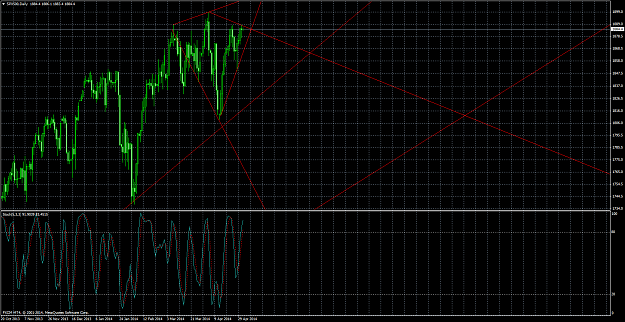 Click to Enlarge

Name: spx500daily.png
Size: 104 KB