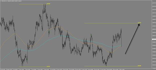 Click to Enlarge

Name: nzd post.jpg
Size: 108 KB