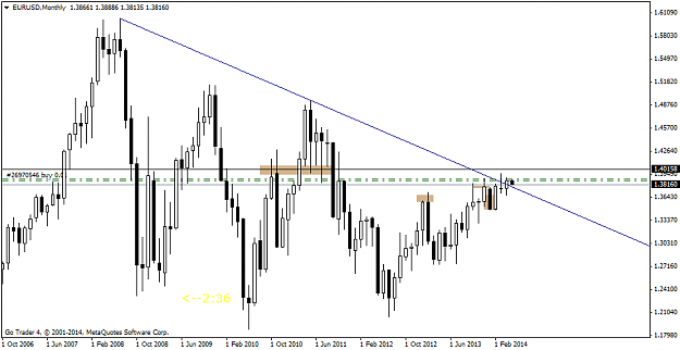 Click to Enlarge

Name: eurusdmonthly.png
Size: 34 KB