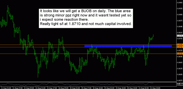 Click to Enlarge

Name: audusd.GIF
Size: 16 KB