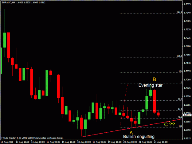 Click to Enlarge

Name: test_euraud.gif
Size: 16 KB