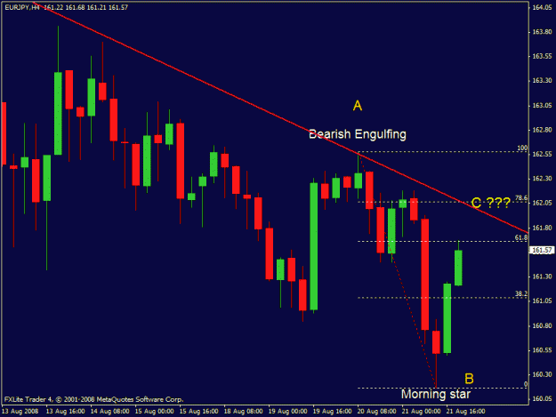 Click to Enlarge

Name: test_eurjpy.gif
Size: 18 KB
