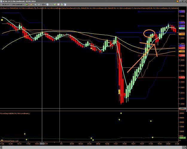 Click to Enlarge

Name: EuR-USD.jpg
Size: 223 KB