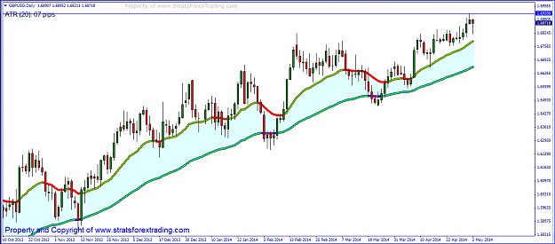Click to Enlarge

Name: gbpusd Worker.PNG
Size: 49 KB