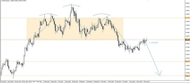 Click to Enlarge

Name: euraud1.jpg
Size: 125 KB