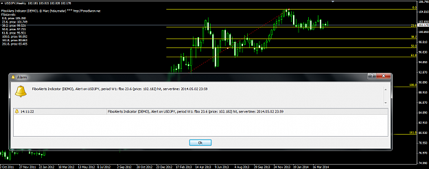 Click to Enlarge

Name: fiboalert_usdjpy.png
Size: 63 KB