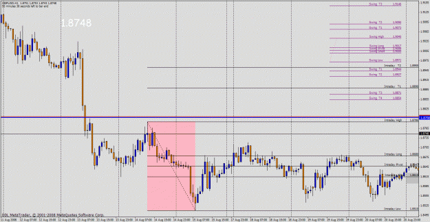 Click to Enlarge

Name: gbpusd 1.gif
Size: 36 KB