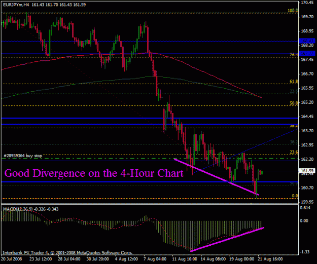 Click to Enlarge

Name: eur jpy pin 2 - 4-hr div.gif
Size: 21 KB