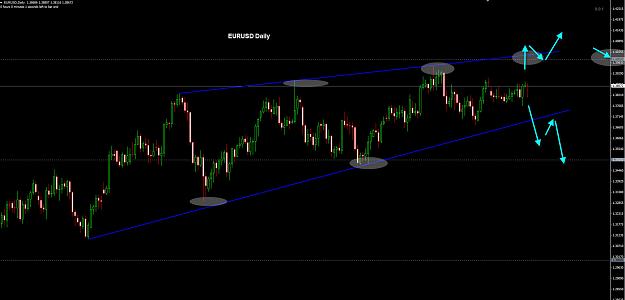 Click to Enlarge

Name: EURUSD Daily 04-05.jpg
Size: 166 KB
