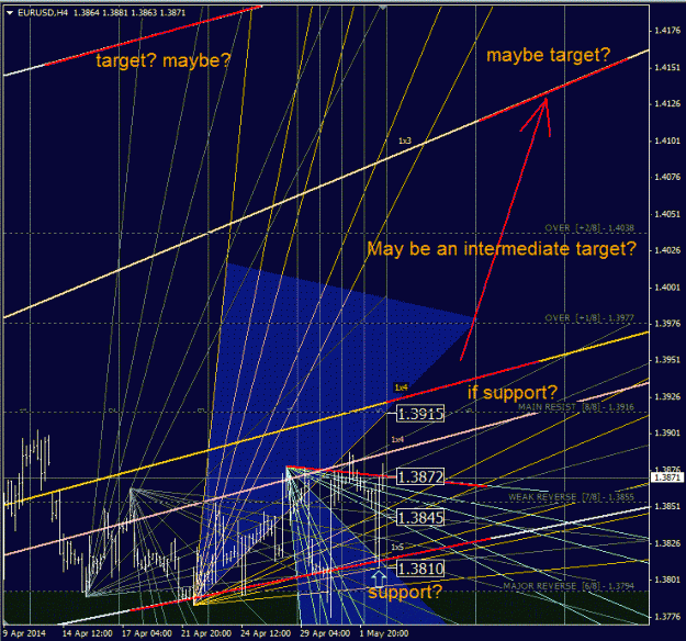 Click to Enlarge

Name: eurusd_h4.gif
Size: 57 KB