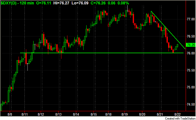 Click to Enlarge

Name: US$.PNG
Size: 27 KB