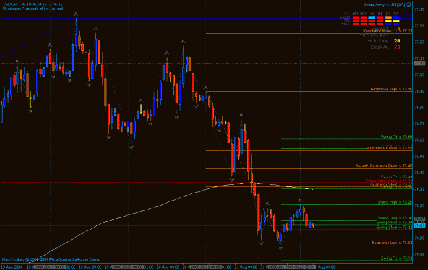 Click to Enlarge

Name: usdx 8-21-2008.gif
Size: 24 KB
