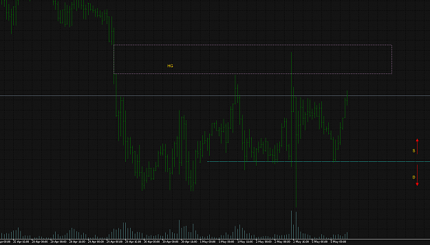 Click to Enlarge

Name: usdcadh1.png
Size: 70 KB