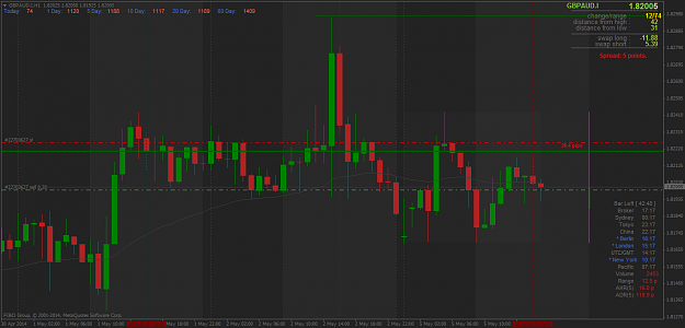 Click to Enlarge

Name: gbpaud.ih1.png
Size: 66 KB