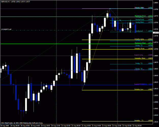 Click to Enlarge

Name: gbpusd.gif
Size: 29 KB