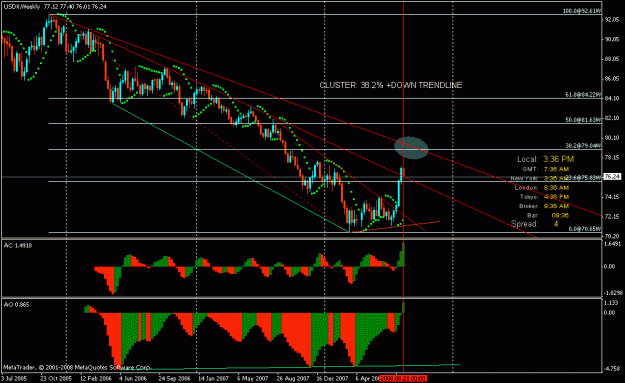 Click to Enlarge

Name: wkly usdx.gif
Size: 22 KB