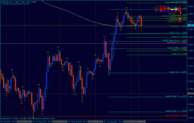Click to Enlarge

Name: eurusd h1 8-21-2008.gif
Size: 25 KB