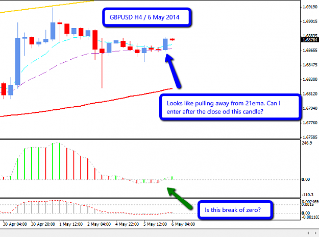 Click to Enlarge

Name: 201GBPUSD_4-05-06_1214.png
Size: 30 KB