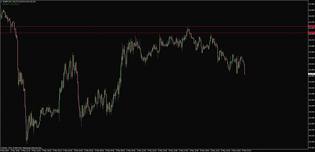 Click to Enlarge

Name: eurjpym5.png
Size: 58 KB