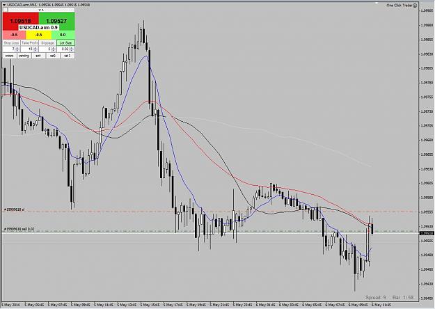 Click to Enlarge

Name: b_USDCAD_2014_05_06.jpg
Size: 129 KB