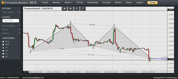Click to Enlarge

Name: formationseeker usdchf 06052014.png
Size: 120 KB