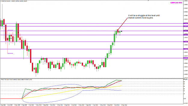 Click to Enlarge

Name: GBPCAD MN chart.png
Size: 35 KB