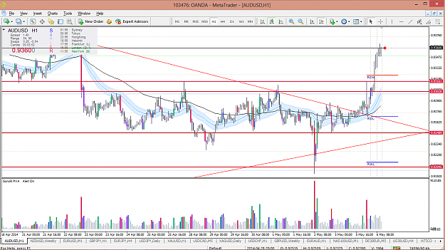 Click to Enlarge

Name: aud usd vysledok.png
Size: 79 KB