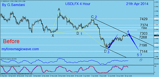 Click to Enlarge

Name: 56 usd index h4  04-21-14  after.png
Size: 51 KB