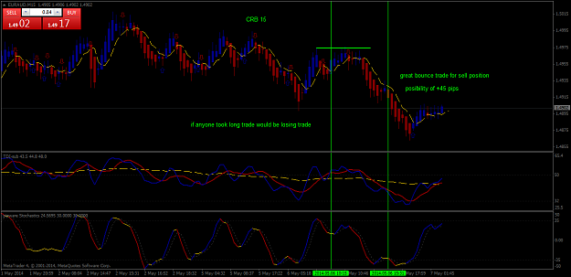 Click to Enlarge

Name: euraudm15.png
Size: 49 KB
