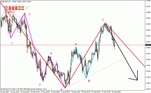 Click to Enlarge

Name: eurusd1.gif
Size: 23 KB
