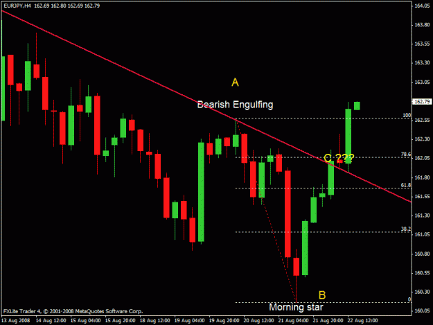 Click to Enlarge

Name: test_eurjpy2.gif
Size: 17 KB