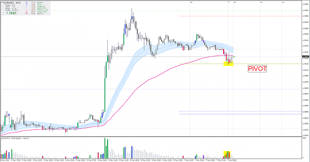 Click to Enlarge

Name: seems bullish still eurusd.PNG
Size: 67 KB