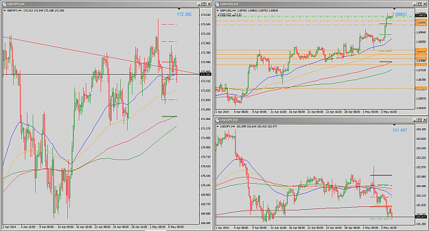 Click to Enlarge

Name: Multi Charts.PNG
Size: 101 KB