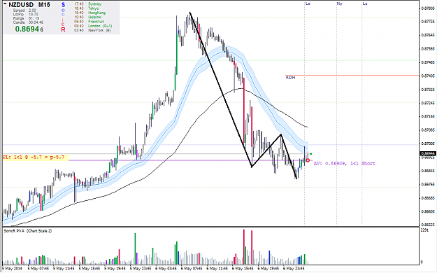 Click to Enlarge

Name: nzd.png
Size: 46 KB