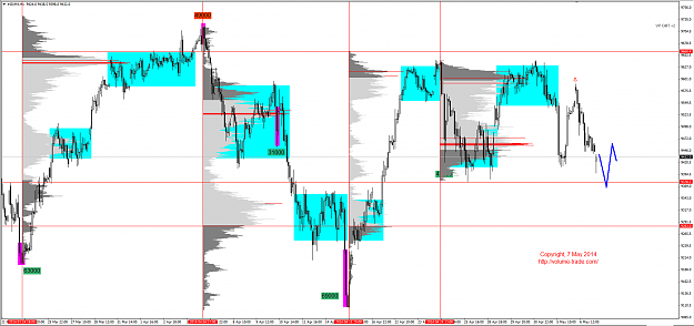 Click to Enlarge

Name: dax7.png
Size: 104 KB