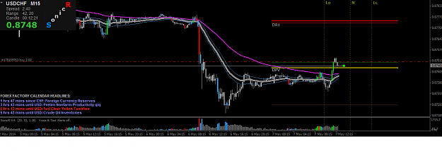 Click to Enlarge

Name: usdchf_long.png
Size: 32 KB