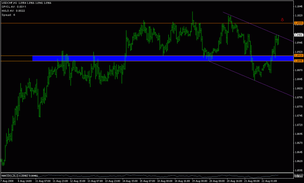 Click to Enlarge

Name: usdchf.GIF
Size: 17 KB
