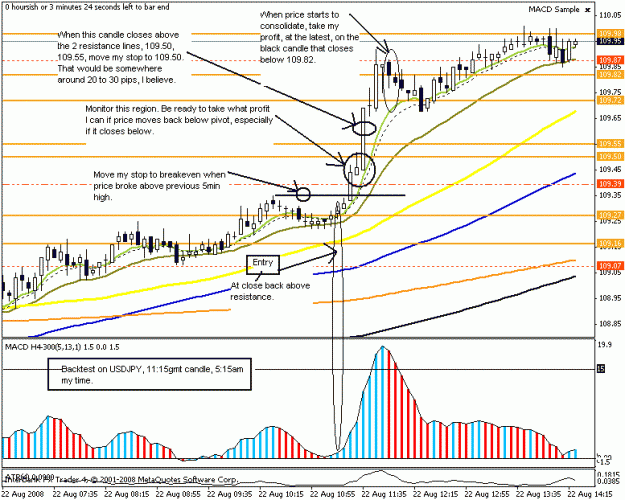 Click to Enlarge

Name: usdjpy 5mindemo support resistance.gif
Size: 22 KB