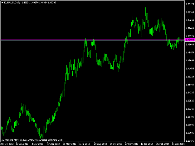 Click to Enlarge

Name: euraud-d1-international-capital-markets.png
Size: 26 KB