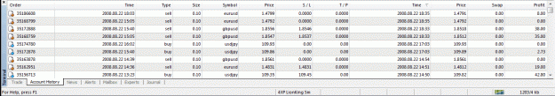 Click to Enlarge

Name: 14 aug22.2008.trades.gif
Size: 29 KB
