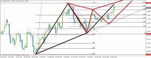 Click to Enlarge

Name: eurusddaily57.jpg
Size: 201 KB