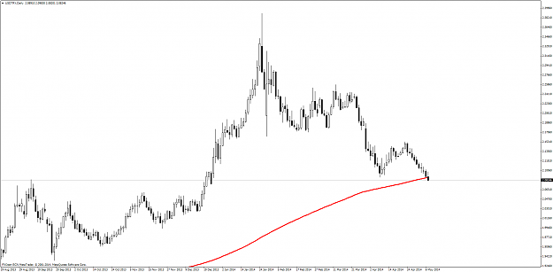 Click to Enlarge

Name: usdtry-d1-fxopen-investments-inc.png
Size: 72 KB
