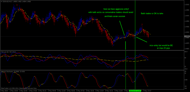 Click to Enlarge

Name: euraudm15.png
Size: 48 KB