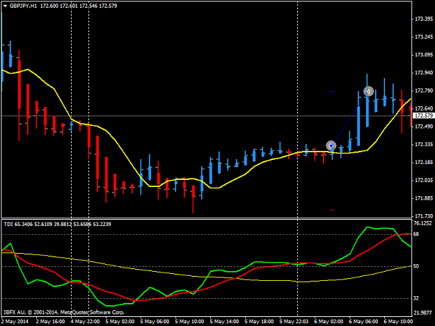 Click to Enlarge

Name: good trade.png
Size: 31 KB