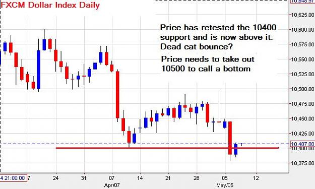 Click to Enlarge

Name: FXCMDollarIndex-daily-08052014-0120uk.jpg
Size: 48 KB