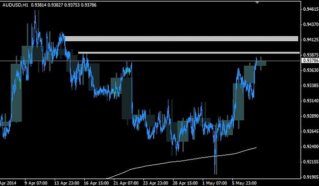 Click to Enlarge

Name: audusd.jpg
Size: 64 KB