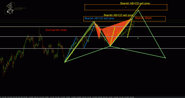 Click to Enlarge

Name: EurUsd.gif
Size: 53 KB