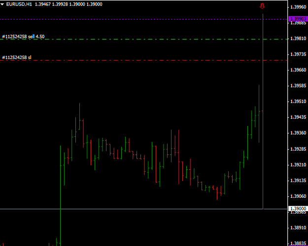 Click to Enlarge

Name: eurusd.png
Size: 11 KB