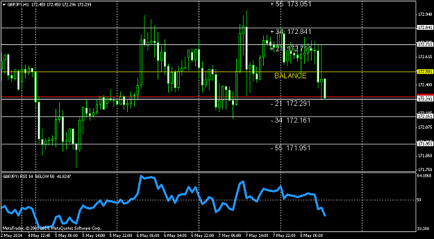 Click to Enlarge

Name: gbpjpy-h1-triple-a-investment-2.png
Size: 40 KB