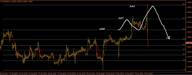 Click to Enlarge

Name: Fib extension worked.png
Size: 24 KB